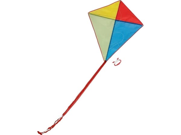 Trifox nylonflygplan