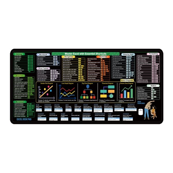 Stor Excel Tastatur Musematte - 400x900mm Naturgummi Skrivebordsmatte 4 mm