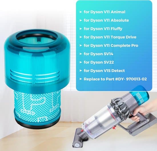 2-delat ersättningsfilterset, lämpligt för Dyson V15 Detect, V15 Detect+, V11 Torque Drive, V11 Animal och SV14 dammsugare