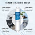 Miniatyrbild 2 av 4: Luftfilter - vattenfilter Waterdrop