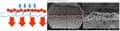 Miniatyrbild 7 av 7: Filter CAFEC - DARK vit kopp1 40 st. DC1-40W
