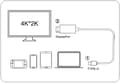 Pikkukuva 2 / 5: 2m Type-C–HDMI 4K -sovitinkaapeli – musta