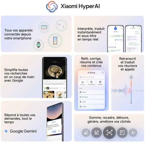 XIAOMI - Redmi Note 15 Pro+ 5G - 8 / 256 Go - Svart