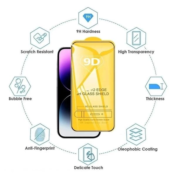 3-pack Tempered Glass Screen Protector for iPhone 13 Pro Max/14
