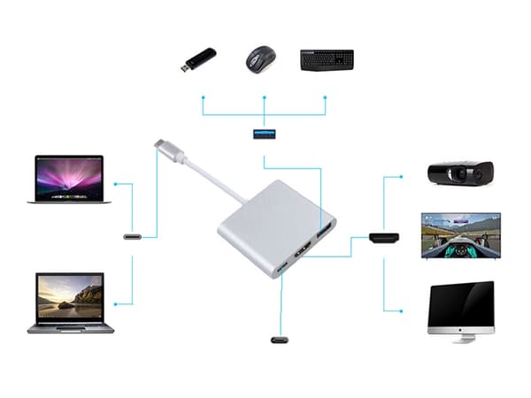USB-C till HDMI + USB 3.0 adapter 4K vit/silver 13 cm