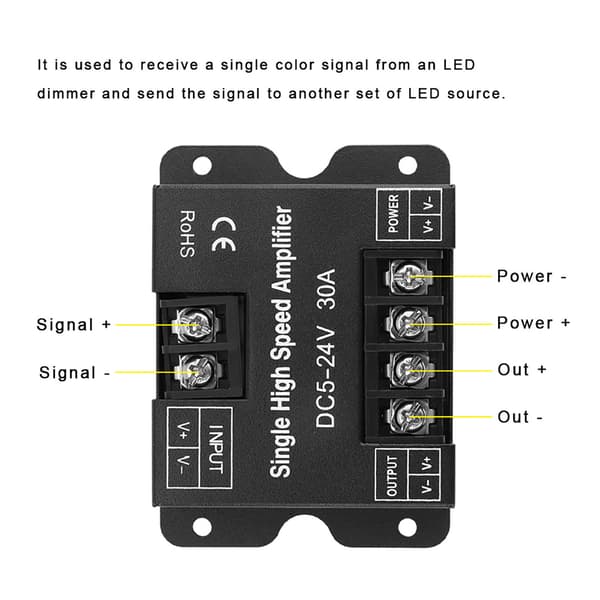 DC5-24V 30A enkeltfarvet LED-signalforstærker til lysstrimmel RGB LED-controller