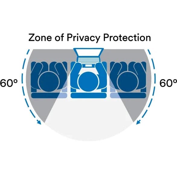 3M Privacy Filter til MacBook Pro 13\" (16:10) - A - Som ny