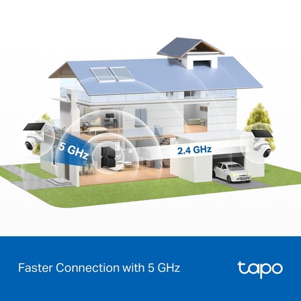 Tapo C660 sikkerhetskamera med solcellepanel - A - Som ny