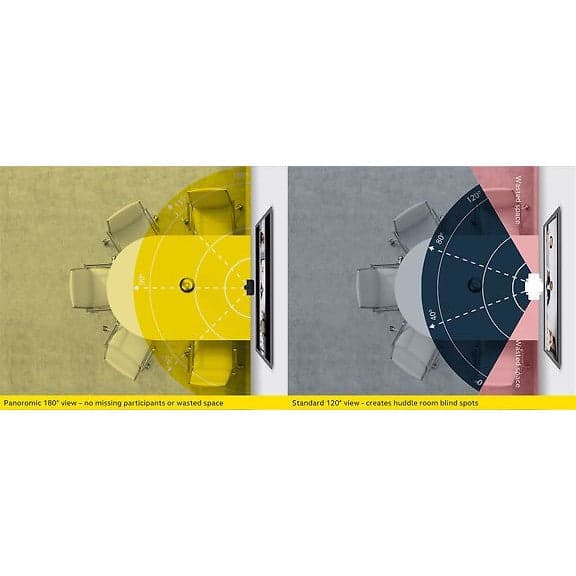 Jabra Panacast konferencekamera - A - Som ny