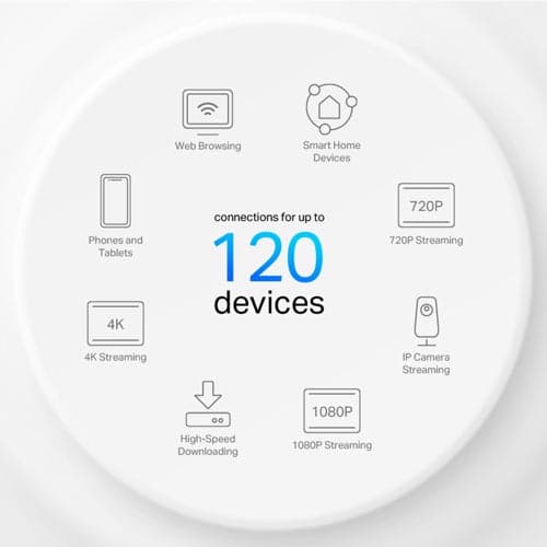 TP-LINK DECO X10 UNIT Vit - A - Som ny