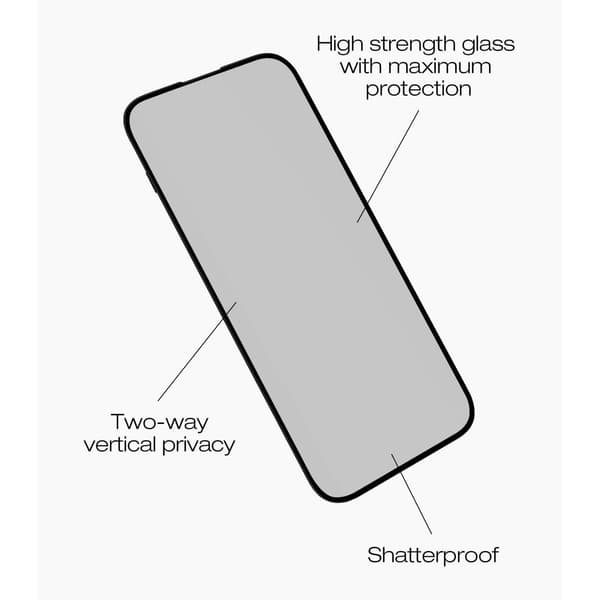 Integritetsskydd för iPhone 16 Pro Max - A - Som ny