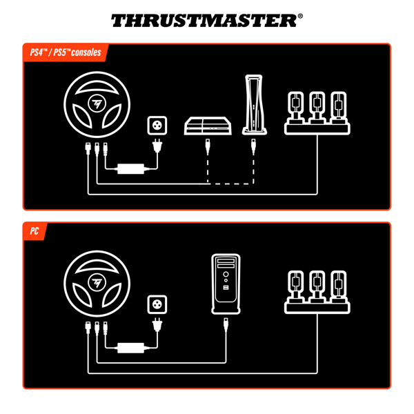 Thrustmaster T248R PS5-ratt och pedaler - A - Som ny
