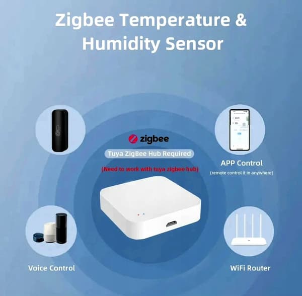 Tuya TH08W Zigbee temperatur- och fuktighetssensor, gateway krävs, vit