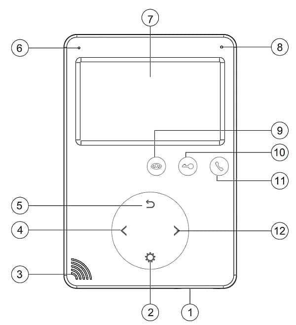 ZAMEL Video Intercom Nyckelringar Grind och Wicket 4,3 Tum