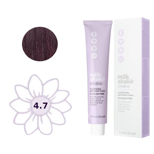 Milk Shake Creative 4.7 Maling 100ml