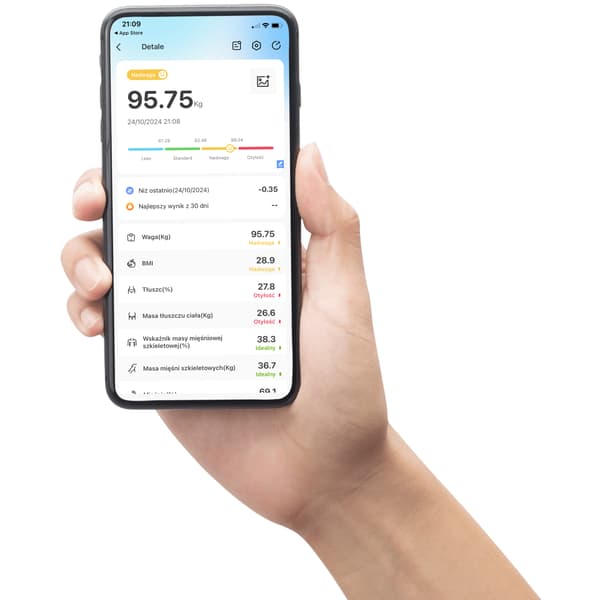 BADRUMSVÅG elektronisk analytisk BMI Bluetooth glas LCD SMART