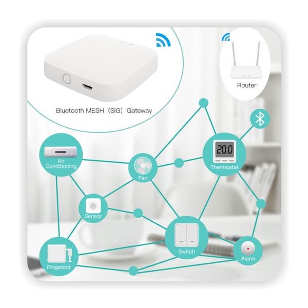 Tuya Bluetooth-gateway