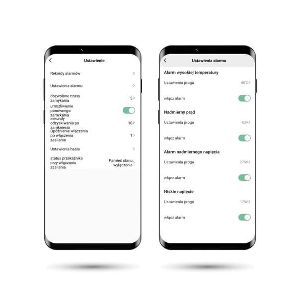 Zigbee Tuya Sikring 1-63A