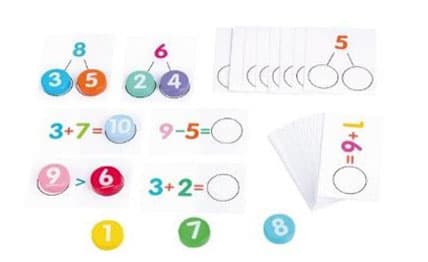 Matematikstarter