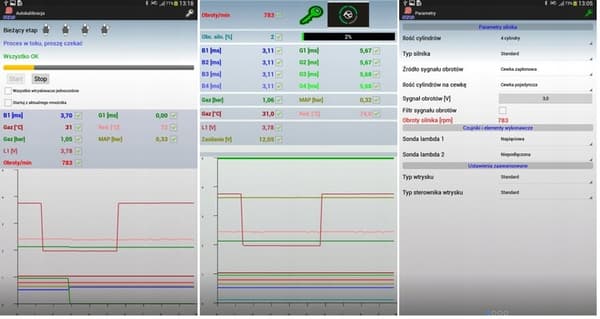 PTftdi7 LPG-liitäntä KME stag Qbox lovato lpgtech