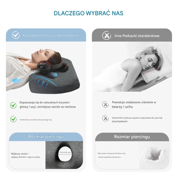 Memory Foam Pude med ørehul