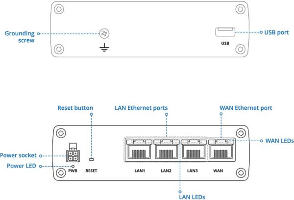 Teltonika RUTM08-router
