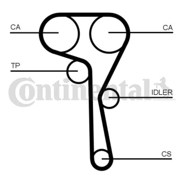 CONTITECH CT 1167 kamrem