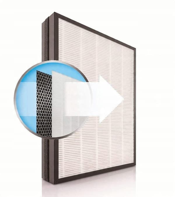 HEPA-kit AC4158 och AC4155 för Philips AC4080