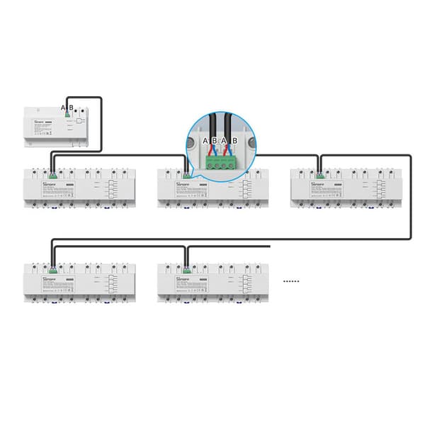 SPM-pääkytkimen WiFi Ethernet -virtamittari