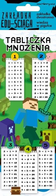 Edu-cheat-faneblad. Multiplikationstabelspil