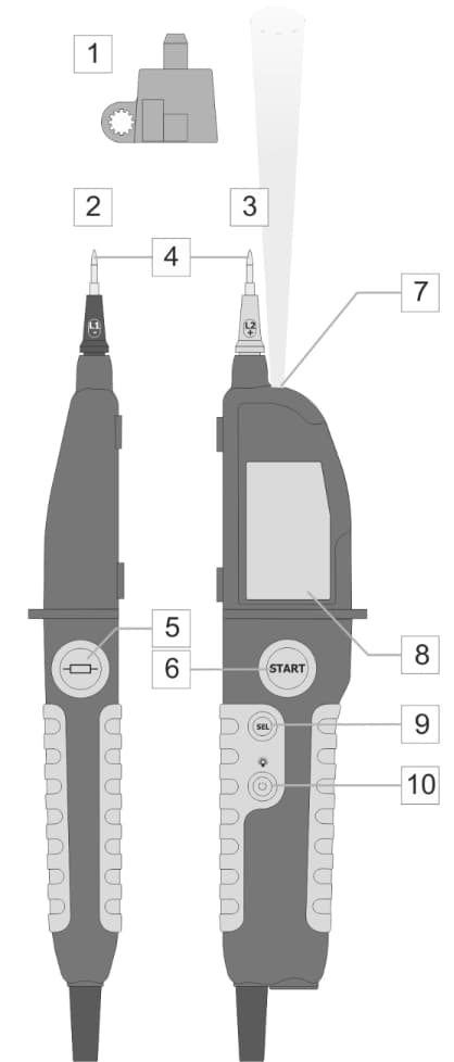 SONEL MIC-5 Isolationsmodstandsmåler og Spændingstester 250/500V