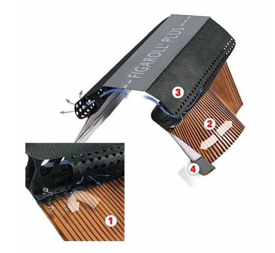 Braas Figaroll Plus Ridge Tape Sort 10m/stk