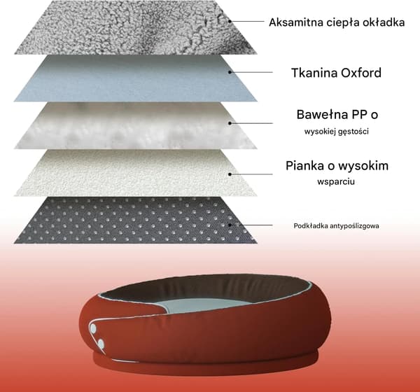 Rund soffa för elev Premium Rund soffa för elev Premium 110 cm