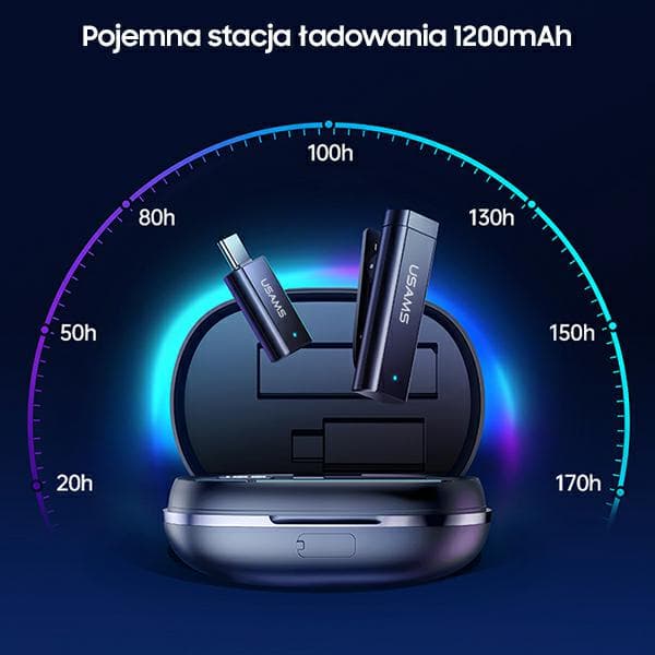 USAMS ENC 2.4G langaton lavalier-mikrofoni USB-C