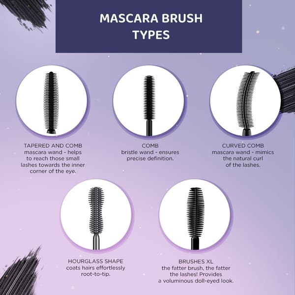 Mascara med en præcisionsbørste
