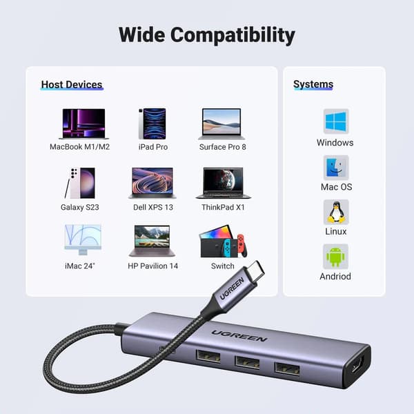 5in1 HUB-sovitin USB-C - USB-C PD / HDMI / 3x USB-A 3.0 - harmaa