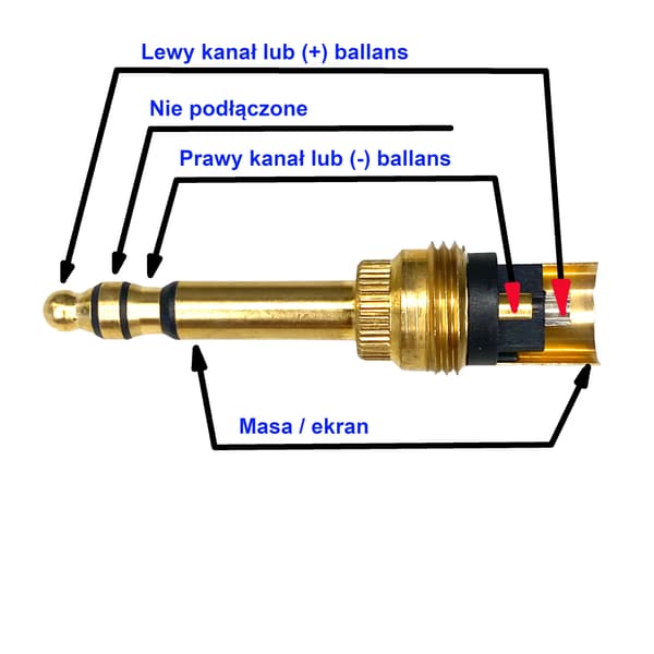 Jackstik 5,23 mm 0,206" MILP642/5 luftfart