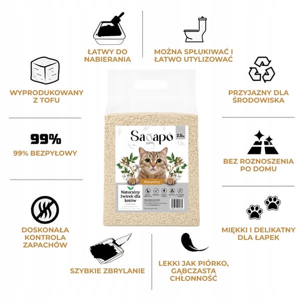 Sagapo Natursand