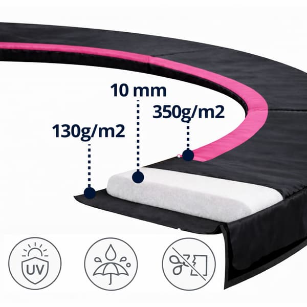 Fjäderskydd för Sport Max 8ft studsmatta svart och rosa