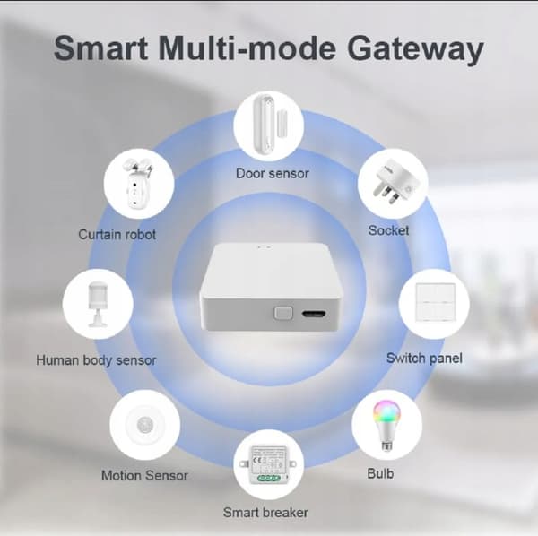 Tuya ZigBee 3.0 Smart Multi-Gateway Hub Multiläge: Bluetooth+ZigBee