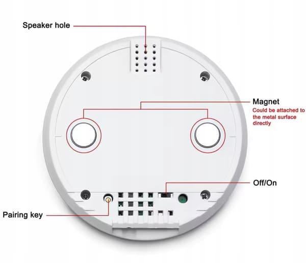 Intelligent temperatursensor hermetisk sond 3mAlarm WiFi-skärm TUYA