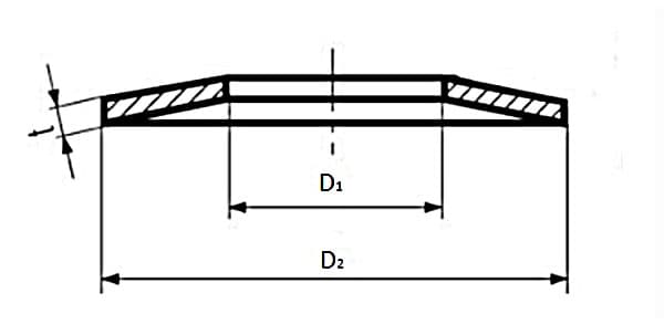 Tallriksfjäder 18x8,2x1 DIN 2093 5 st.