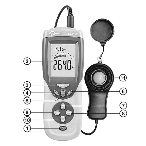 SONEL LXP-2 WMGBLXP2 Luxmeter til måling af lysstyrke