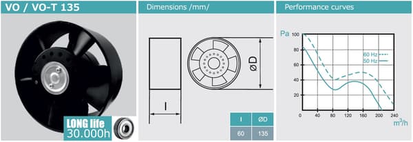 Pejseventilator VO 135 Op til +150C