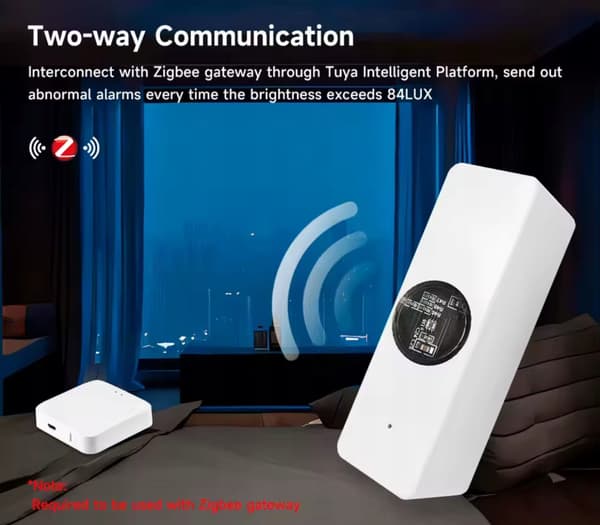 Tuya Smart WiFi -luksimittari