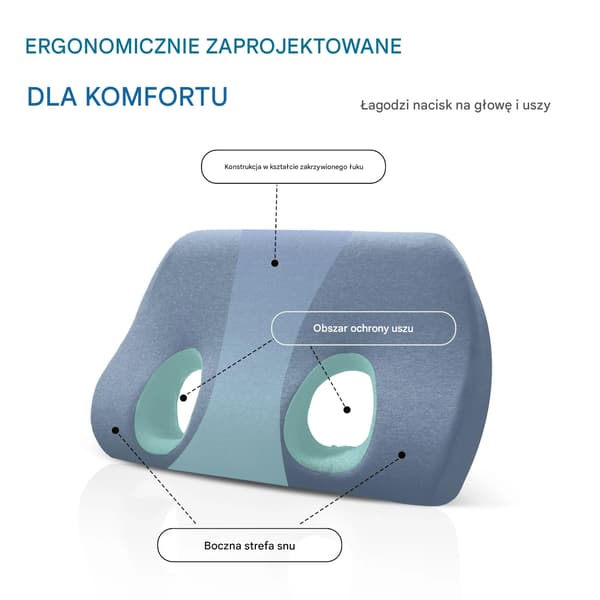 Memory Foam Pude med ørehul