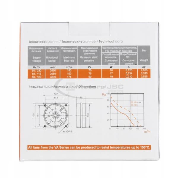 Pejseventilator VA 12/2K Op til +150C