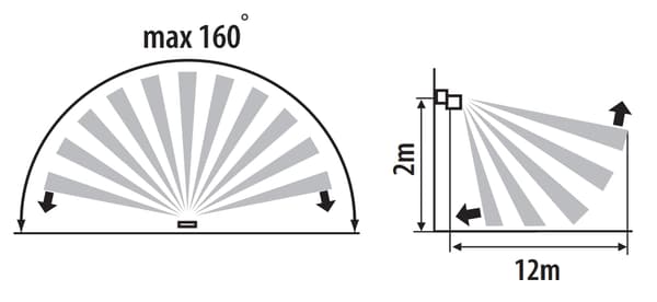 PIR-rörelsesensor Väggsensor 1200W SLICK Ytmontering Svart IP44 12m