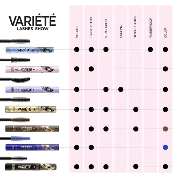 Extrem svart volym och förlängande mascara