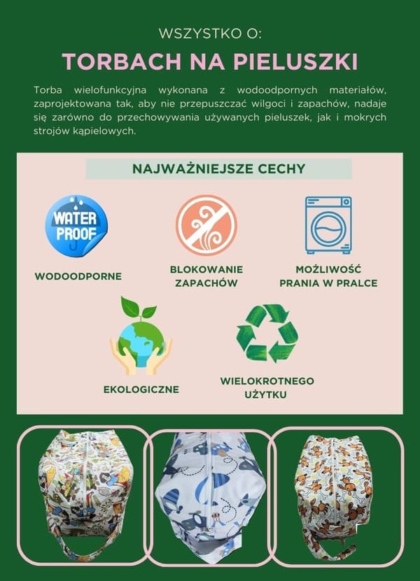 NappiMe "Mint Bear" skötväska